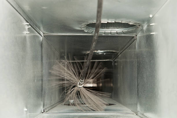 Best HVAC Duct Inspection Services  in Spurgeon, TN